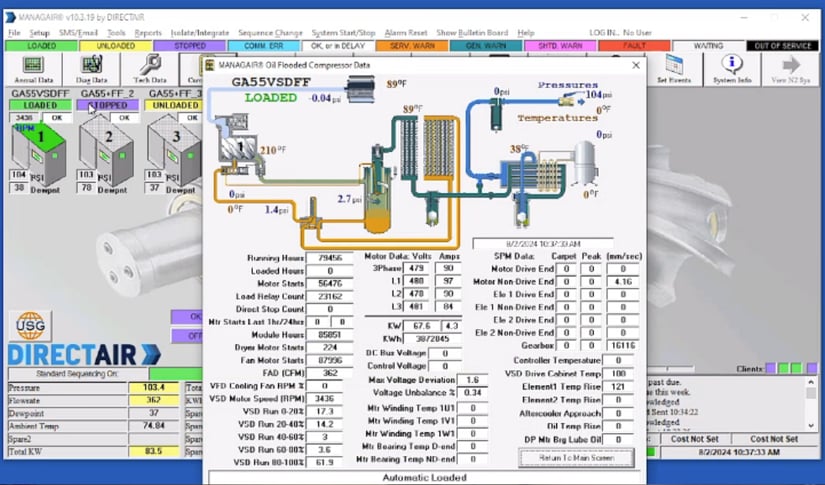 MANAGAIR® Central Control System | DIRECTAIR®
